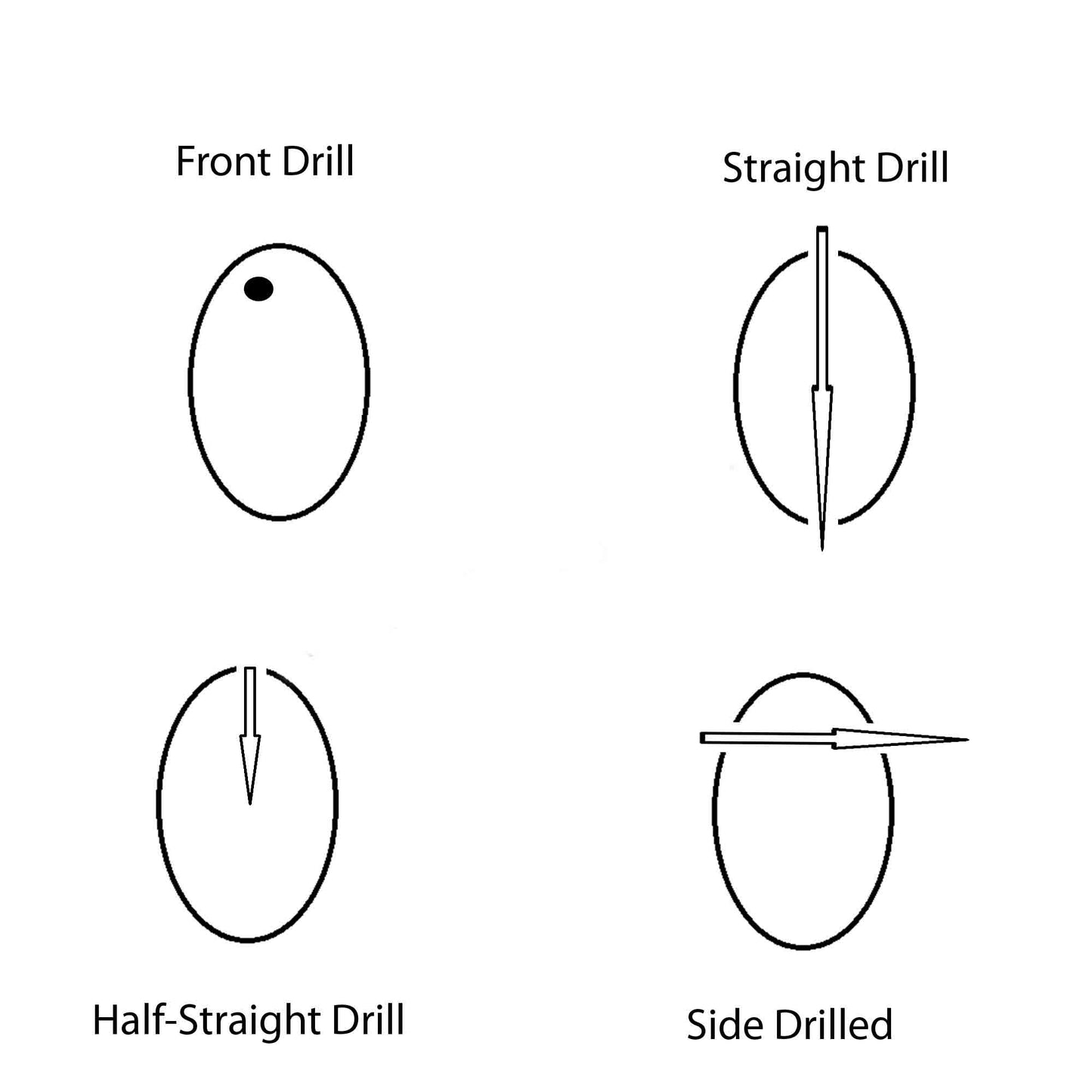 Arizona Turquoise Oval Shape 5x7mm to 20x30mm Cabochon Gemstone, Calibrated Stone For Jewelry Making Ring Earring Pendant, Loose Stone- 1 Pc